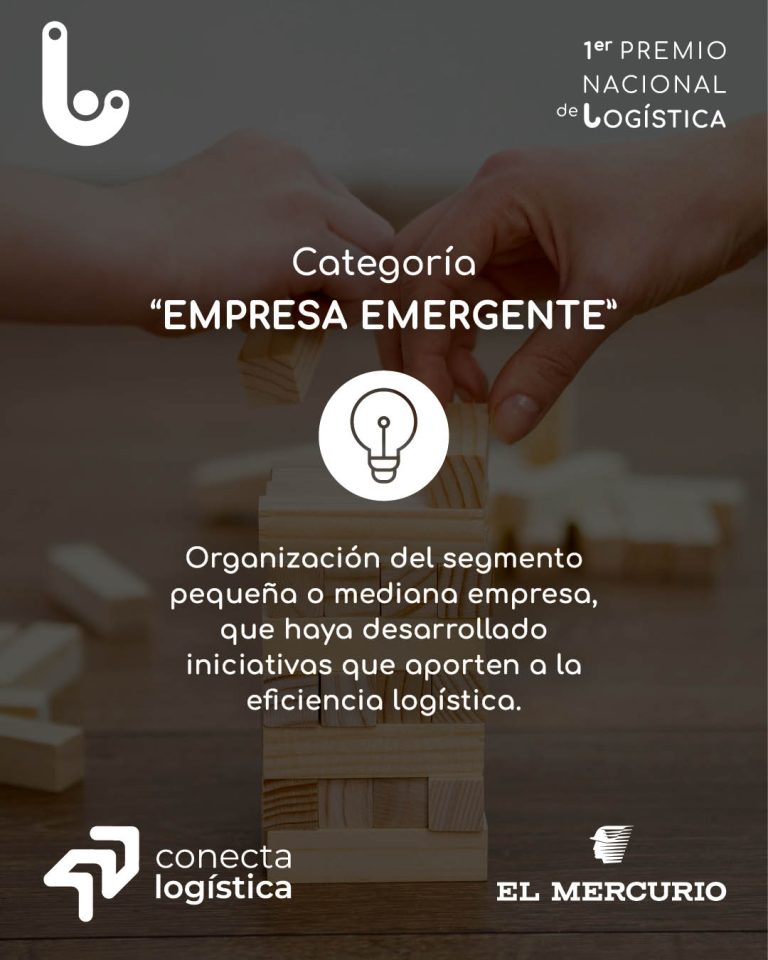 Premio Nacional de Logística 2023: Categoría Empresa Emergente