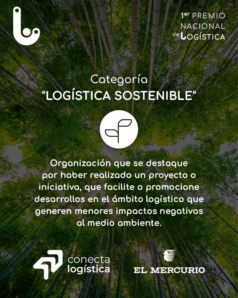 Premio Nacional de Logística 2023: Categoría Logística Sostenible