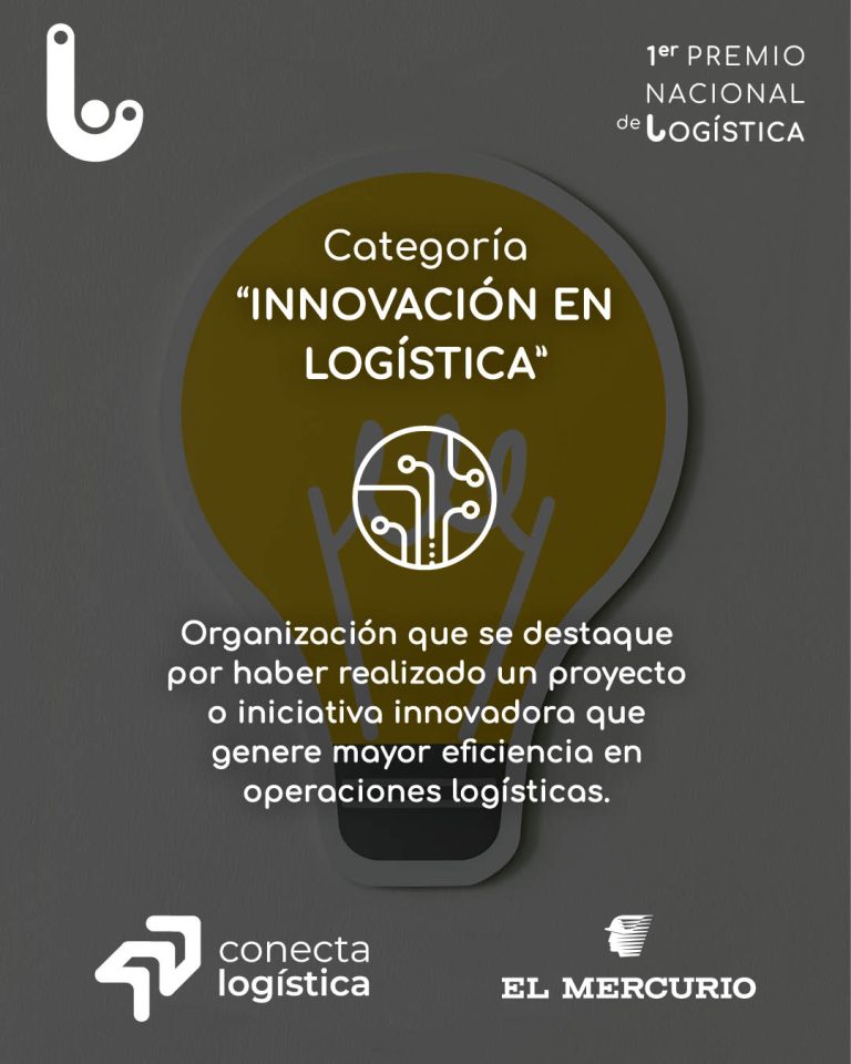 Premio Nacional de Logística 2023: Categoría Innovación en Logística