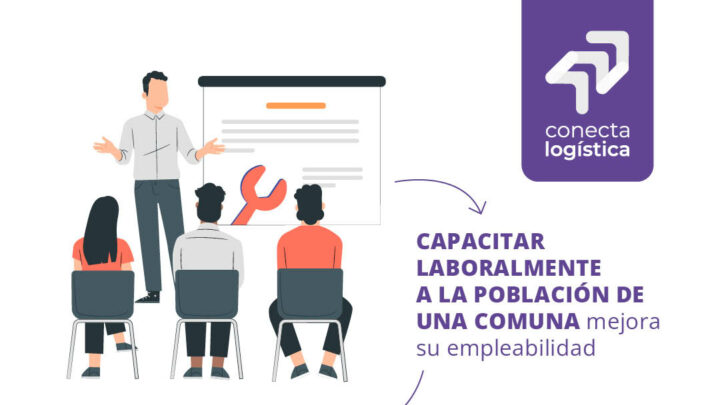 Recomendación de Guía de Buenas Prácticas Para La conformación de Comunidades Logísticas Comunales