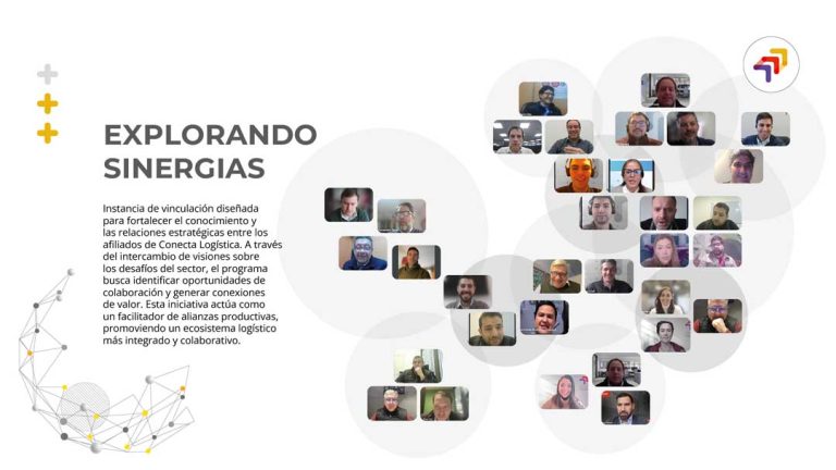 Catálogo de iniciativas impulsadas por Conecta Logística